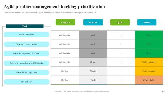 Backlog_Prioritization_Ppt_PowerPoint_Presentation_Complete_Deck_With_Slides_Slide_12.jpg