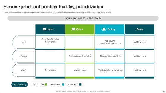 Backlog_Prioritization_Ppt_PowerPoint_Presentation_Complete_Deck_With_Slides_Slide_13.jpg