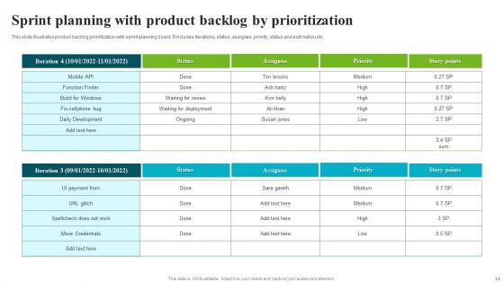 Backlog_Prioritization_Ppt_PowerPoint_Presentation_Complete_Deck_With_Slides_Slide_14.jpg