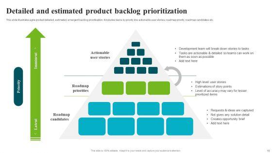 Backlog_Prioritization_Ppt_PowerPoint_Presentation_Complete_Deck_With_Slides_Slide_16.jpg