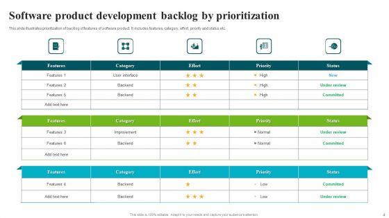 Backlog_Prioritization_Ppt_PowerPoint_Presentation_Complete_Deck_With_Slides_Slide_4.jpg