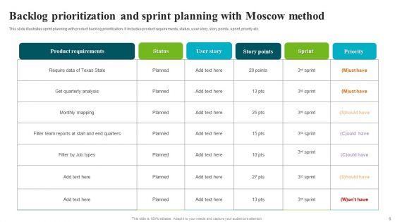 Backlog_Prioritization_Ppt_PowerPoint_Presentation_Complete_Deck_With_Slides_Slide_6.jpg
