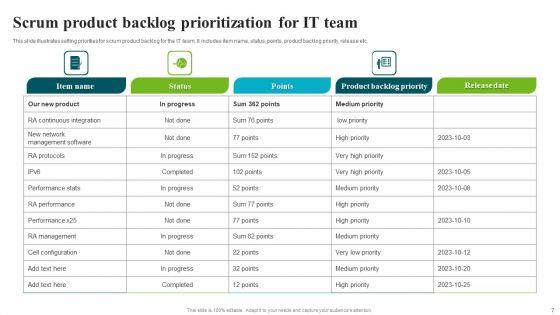 Backlog_Prioritization_Ppt_PowerPoint_Presentation_Complete_Deck_With_Slides_Slide_7.jpg