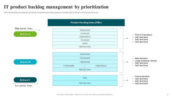 Backlog_Prioritization_Ppt_PowerPoint_Presentation_Complete_Deck_With_Slides_Slide_8.jpg