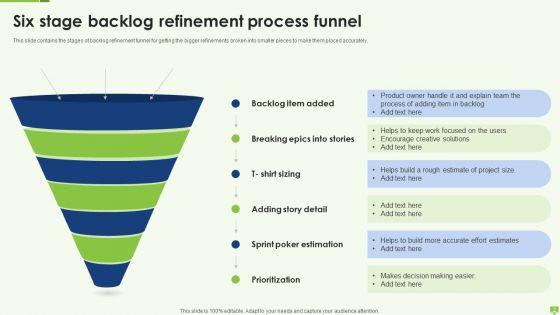 Backlog_Refinement_Process_Ppt_PowerPoint_Presentation_Complete_Deck_With_Slides_Slide_2.jpg