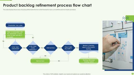 Backlog_Refinement_Process_Ppt_PowerPoint_Presentation_Complete_Deck_With_Slides_Slide_3.jpg