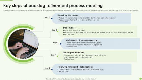Backlog_Refinement_Process_Ppt_PowerPoint_Presentation_Complete_Deck_With_Slides_Slide_7.jpg