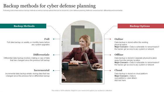 Backup_Methods_For_Cyber_Defense_Planning_Improving_Cybersecurity_With_Incident_Information_PDF_Slide_1.jpg
