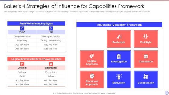 Bakers_4_Strategy_Of_Domination_Ppt_PowerPoint_Presentation_Complete_With_Slides_Slide_4.jpg