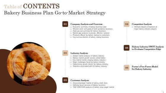 Bakery_Business_Plan_Go_To_Market_Strategy_Slide_3.jpg