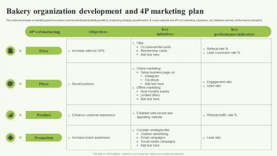 Bakery_Organization_Development_And_4P_Marketing_Plan_Sample_PDF_Slide_1.jpg