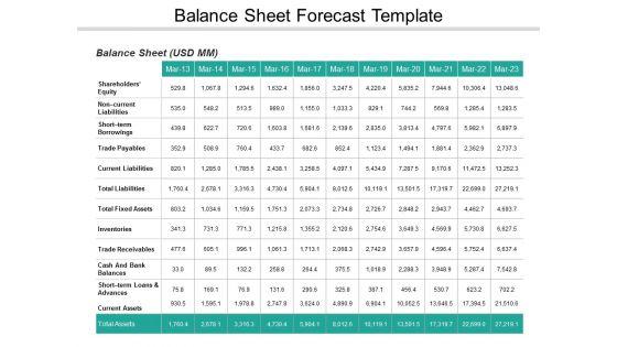 Balance_Sheet_Forecast_Template_Ppt_PowerPoint_Presentation_File_Inspiration_Slide_1.jpg