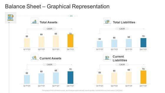 Balance_Sheet_Graphical_Representation_Company_Profile_Ppt_Slides_Show_PDF_Slide_1.jpg