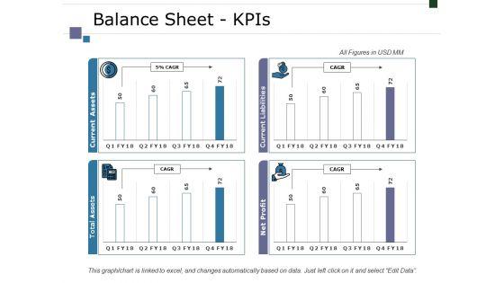 Balance_Sheet_Kpis_Ppt_PowerPoint_Presentation_Infographic_Template_Designs_Slide_1.jpg