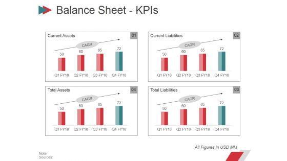 Balance_Sheet_Kpis_Ppt_PowerPoint_Presentation_Infographics_Example_File_Slide_1.jpg