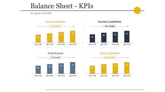 Balance_Sheet_Kpis_Ppt_PowerPoint_Presentation_Portfolio_Microsoft_Slide_1.jpg