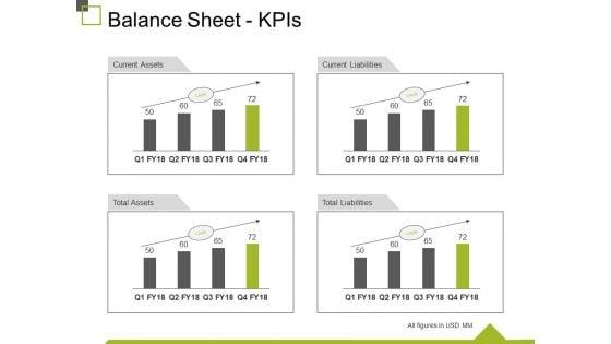 Balance_Sheet_Kpis_Ppt_PowerPoint_Presentation_Visual_Aids_Inspiration_Slide_1.jpg