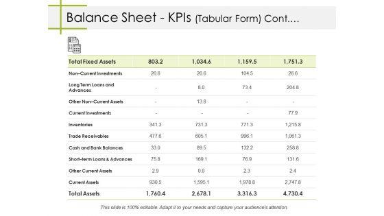Balance_Sheet_Kpis_Tabular_Form_Cont_Ppt_PowerPoint_Presentation_Model_Graphics_Tutorials_Slide_1.jpg