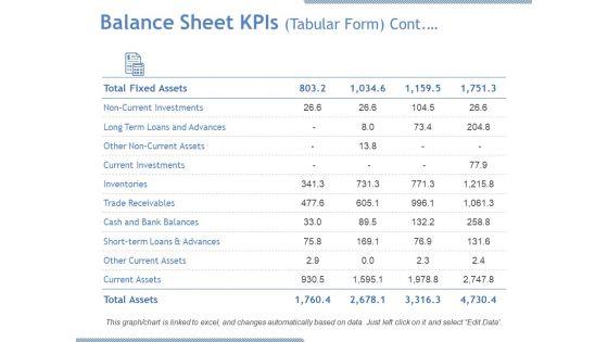 Balance_Sheet_Kpis_Tabular_Form_Continuous_Ppt_PowerPoint_Presentation_Model_Graphic_Images_Slide_1.jpg