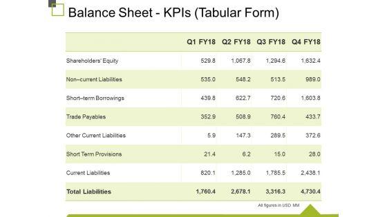 Balance_Sheet_Kpis_Tabular_Form_Ppt_PowerPoint_Presentation_Gallery_Example_Slide_1.jpg