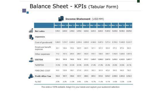 Balance_Sheet_Kpis_Tabular_Form_Template_2_Ppt_PowerPoint_Presentation_Summary_Structure_Slide_1.jpg