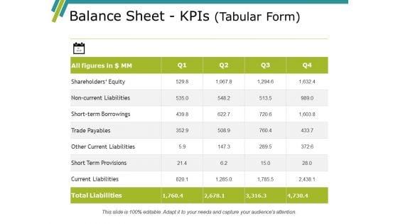 Balance_Sheet_Kpis_Template_1_Ppt_PowerPoint_Presentation_Professional_Graphics_Download_Slide_1.jpg