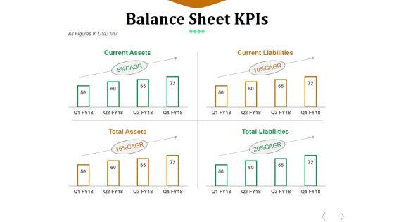Balance_Sheet_Kpis_Template_2_Ppt_PowerPoint_Presentation_Ideas_Graphics_Slide_1.jpg