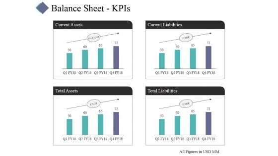 Balance_Sheet_Kpis_Template_2_Ppt_PowerPoint_Presentation_Ideas_Show_Slide_1.jpg