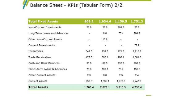 Balance_Sheet_Kpis_Template_2_Ppt_PowerPoint_Presentation_Outline_Graphics_Pictures_Slide_1.jpg
