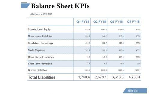 Balance_Sheet_Kpis_Template_2_Ppt_PowerPoint_Presentation_Portfolio_Portrait_Slide_1.jpg