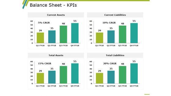 Balance_Sheet_Kpis_Template_3_Ppt_PowerPoint_Presentation_Infographic_Template_Demonstration_Slide_1.jpg