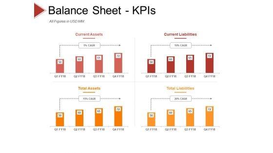 Balance_Sheet_Kpis_Template_3_Ppt_PowerPoint_Presentation_Professional_Graphics_Design_Slide_1.jpg