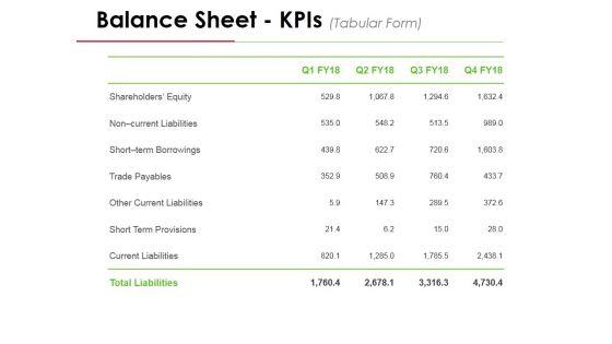 Balance_Sheet_Kpis_Template_3_Ppt_PowerPoint_Presentation_Show_Summary_Slide_1.jpg