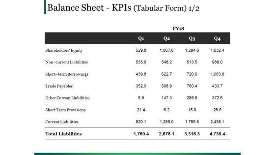 Balance_Sheet_Kpis_Template_Ppt_PowerPoint_Presentation_Summary_Portfolio_Slide_1.jpg
