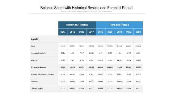 Balance_Sheet_With_Historical_Results_And_Forecast_Period_Ppt_PowerPoint_Presentation_File_Maker_PDF_Slide_1.jpg