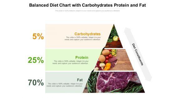 Balanced_Diet_Chart_With_Carbohydrates_Protein_And_Fat_Ppt_PowerPoint_Presentation_Model_Clipart_Images_PDF_Slide_1.jpg