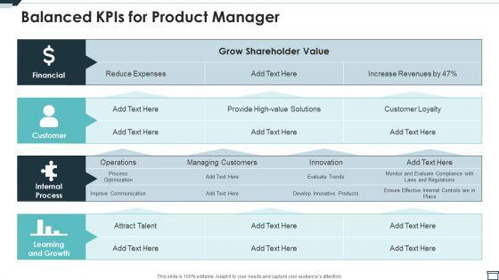 Balanced_Kpis_For_Product_Manager_Ppt_PowerPoint_Presentation_File_Graphics_PDF_Slide_1.jpg