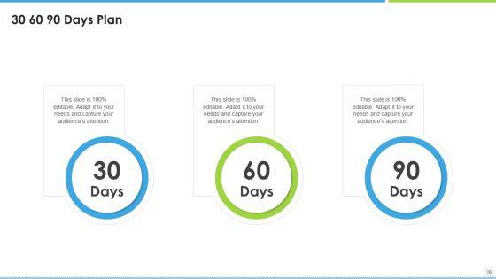 Balanced_Scorecard_For_Manufacturing_Workforce_Ppt_PowerPoint_Presentation_Complete_With_Slides_Slide_16.jpg