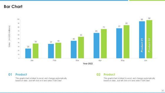 Balanced_Scorecard_For_Manufacturing_Workforce_Ppt_PowerPoint_Presentation_Complete_With_Slides_Slide_17.jpg