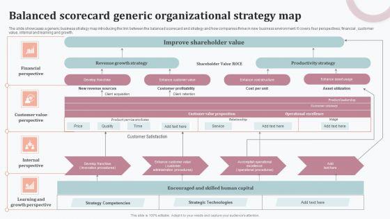 Balanced_Scorecard_Generic_Organizational_Strategy_Map_Infographics_PDF_Slide_1.jpg