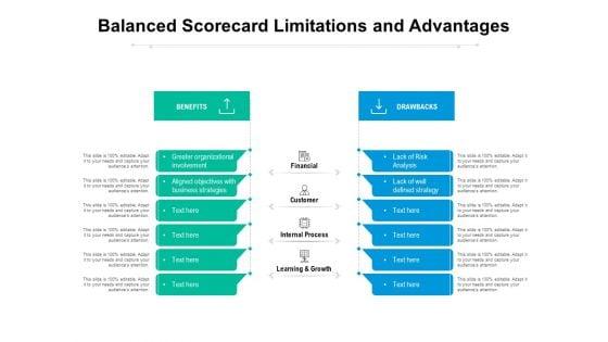 Balanced_Scorecard_Limitations_And_Advantages_Ppt_PowerPoint_Presentation_Slides_Templates_PDF_Slide_1.jpg