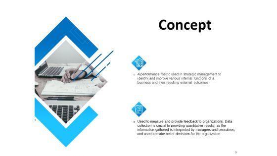 Balanced_Scorecard_Outline_Ppt_PowerPoint_Presentation_Complete_Deck_With_Slides_Slide_3.jpg