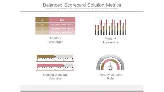 Balanced_Scorecard_Solution_Metrics_1.jpg