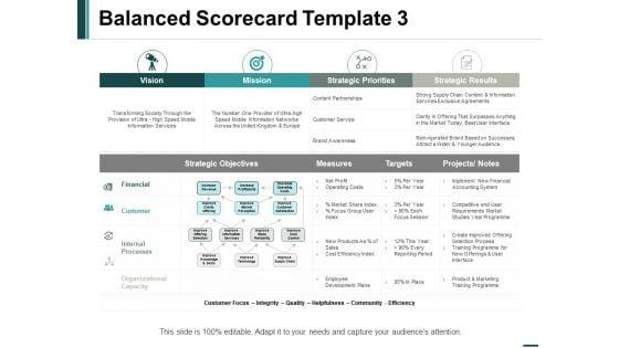 Balanced_Scorecard_Strategic_Priorities_Ppt_PowerPoint_Presentation_Inspiration_Example_Slide_1.jpg