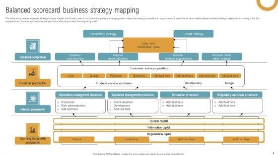 Balanced_Scorecard_Strategy_Mapping_Ppt_PowerPoint_Presentation_Complete_Deck_With_Slides_Slide_2.jpg