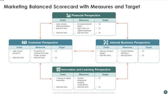 Balanced_Scorecard_To_Measure_Marketing_Performance_Ppt_PowerPoint_Presentation_Complete_Deck_With_Slides_Slide_18.jpg