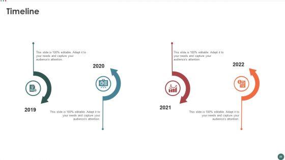 Balanced_Scorecard_To_Measure_Marketing_Performance_Ppt_PowerPoint_Presentation_Complete_Deck_With_Slides_Slide_23.jpg