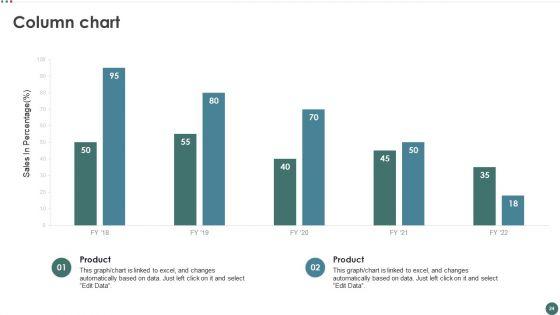 Balanced_Scorecard_To_Measure_Marketing_Performance_Ppt_PowerPoint_Presentation_Complete_Deck_With_Slides_Slide_24.jpg