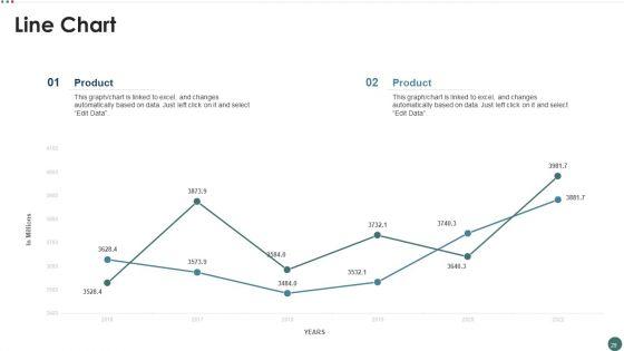 Balanced_Scorecard_To_Measure_Marketing_Performance_Ppt_PowerPoint_Presentation_Complete_Deck_With_Slides_Slide_29.jpg