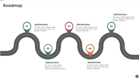 Balanced_Scorecard_To_Measure_Marketing_Performance_Ppt_PowerPoint_Presentation_Complete_Deck_With_Slides_Slide_31.jpg